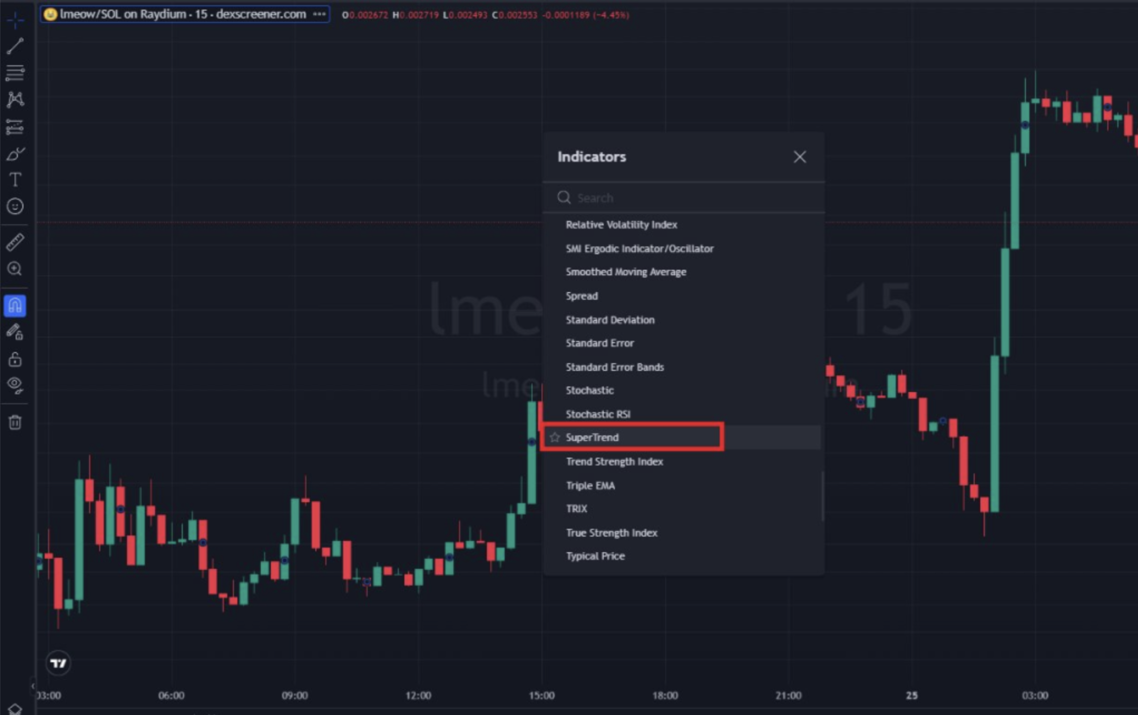 Chiến Lược Lựa Vùng Cung Cấp Thanh Khoản: Kiếm Tiền Phí Từ Những Cú Dump 1 chi bao supertrend tradingview